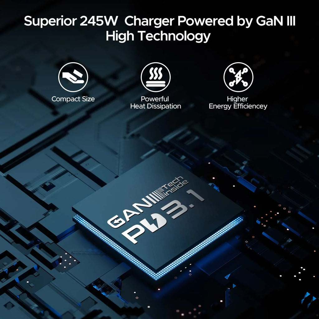 Key Power 245W USB C Charger Station, 140W PD 3.1 GaN Type C Power Adapter with 4Port Fast Charge for Air/ Pro 16", XPS, iPad, iPhone, Galaxy, Steam Deck