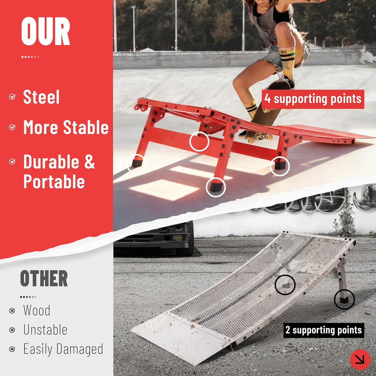 Jump Ramp Foldable Skateboard Launch Ramp Compatible with MTB RC