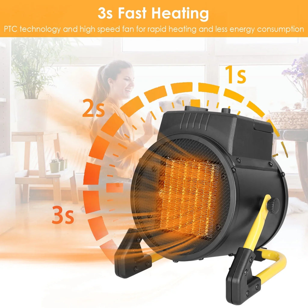iMounTEK 1500W Portable Electric Space Heater Personal Fan with Overheat Protection Adjustable Temperature Ceramic Heater for Bedroom Office Desk