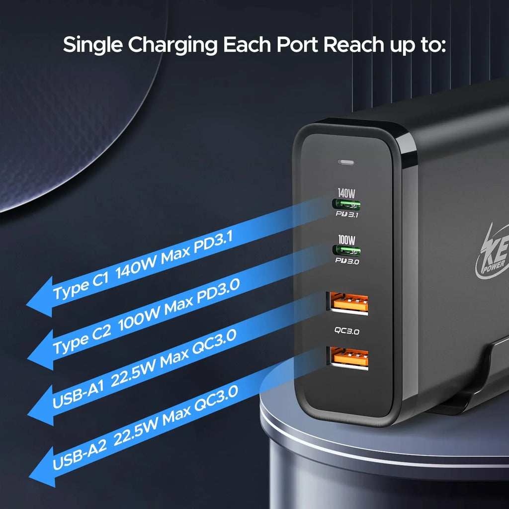 Key Power 245W USB C Charger Station, 140W PD 3.1 GaN Type C Power Adapter with 4Port Fast Charge for Air/ Pro 16", XPS, iPad, iPhone, Galaxy, Steam Deck