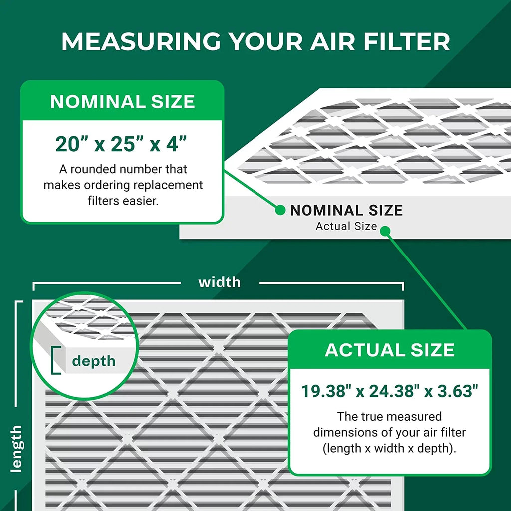 Filterbuy 20x25x4 MERV 13 Pleated HVAC AC Furnace Air Filters (3-Pack)