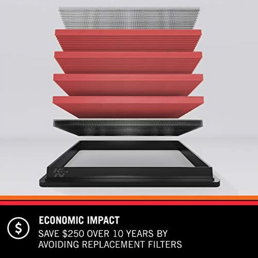 K&N Engine Air Filter: High Performance, Premium, Washable, Replacement Filter: 2011-2019 Dodge/Chrysler/Lancia/Ram/Volkswagen (Grand Caravan, Town & Country Van, Voyager, Cargo Van, Routan), 33-2462