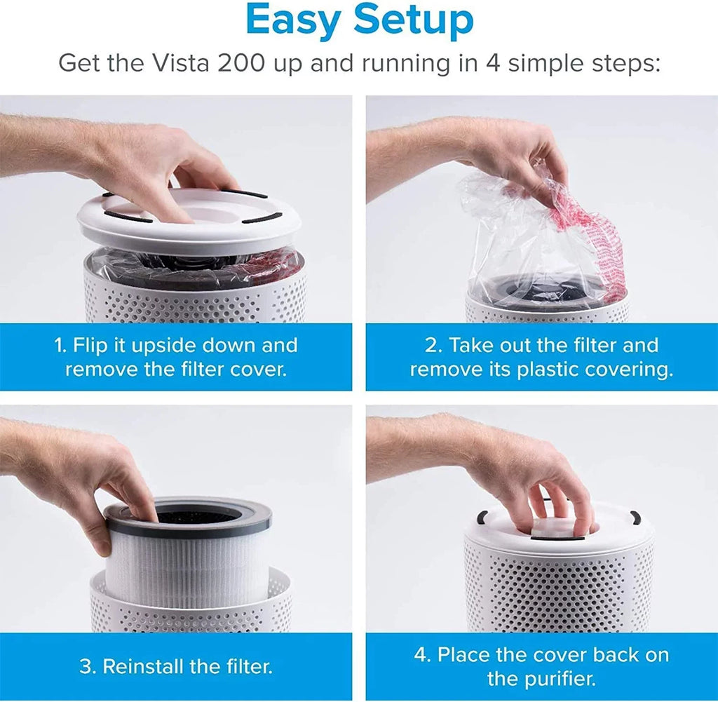 Levoit Air Purifier Replacement Filter Vista 200-RF, Genuine, 2 Pack