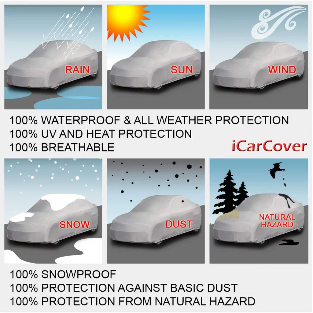 Custom Car Cover Fits: [Mini Cooper Convertible] 2005-2013 Waterproof All-Weather