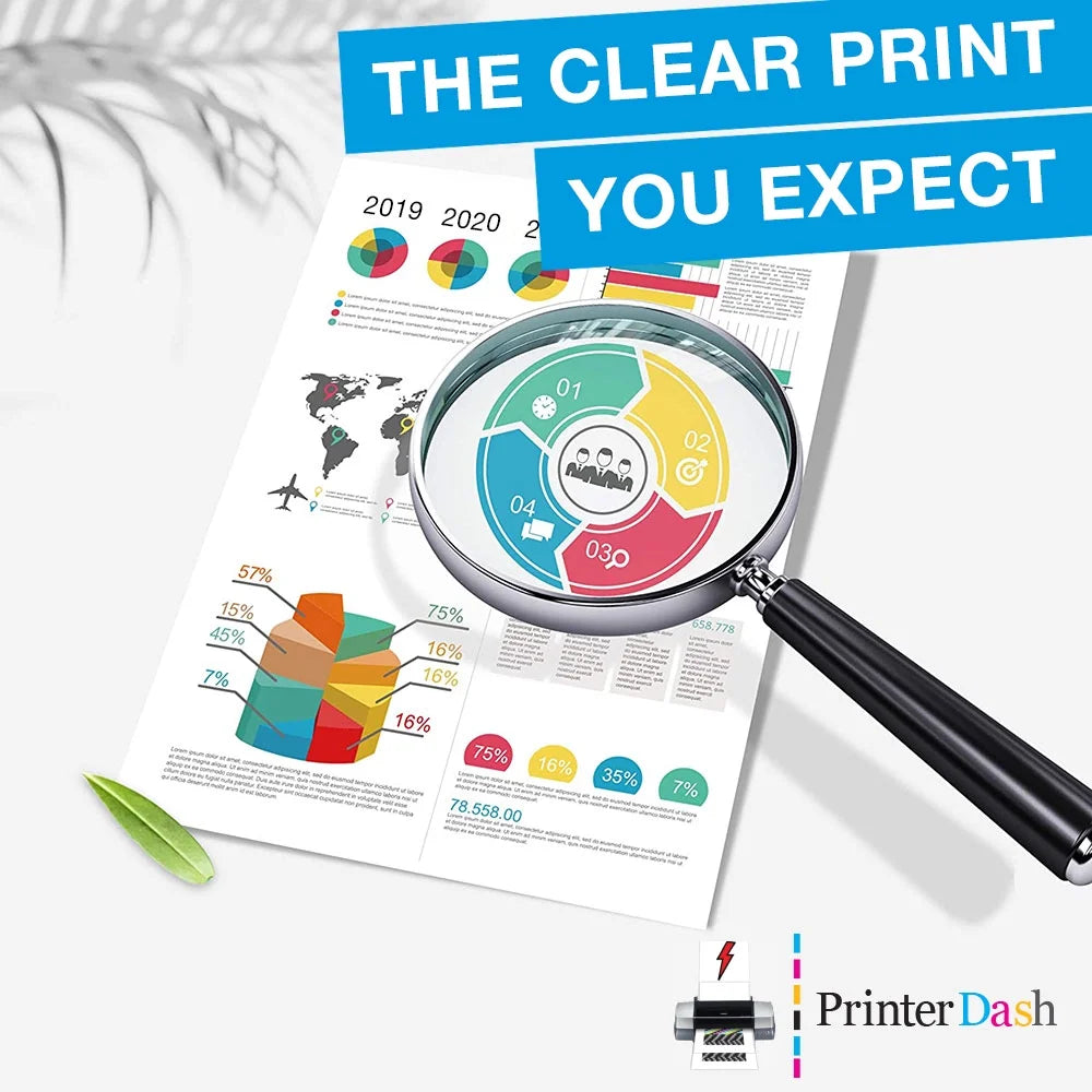PrinterDash Replacement for Lexmark P706/P3120/P3150/X63/X73/X83/X125/X4250/X4270/Z41/Z45/Z54/Z705/Z710/Z715 Color Inkjet (2/PK-275 Page Yield) (NO. 20) (15M2619E_2PK)