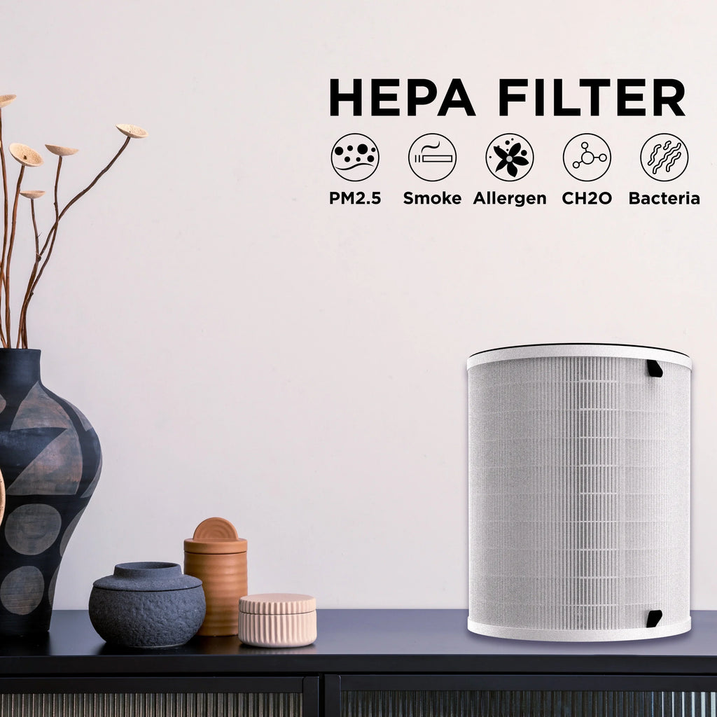 One Products 3-Phase Air Filter, 8.46 inch Width, H13 Merv 17 True Hepa Filter Replacement
