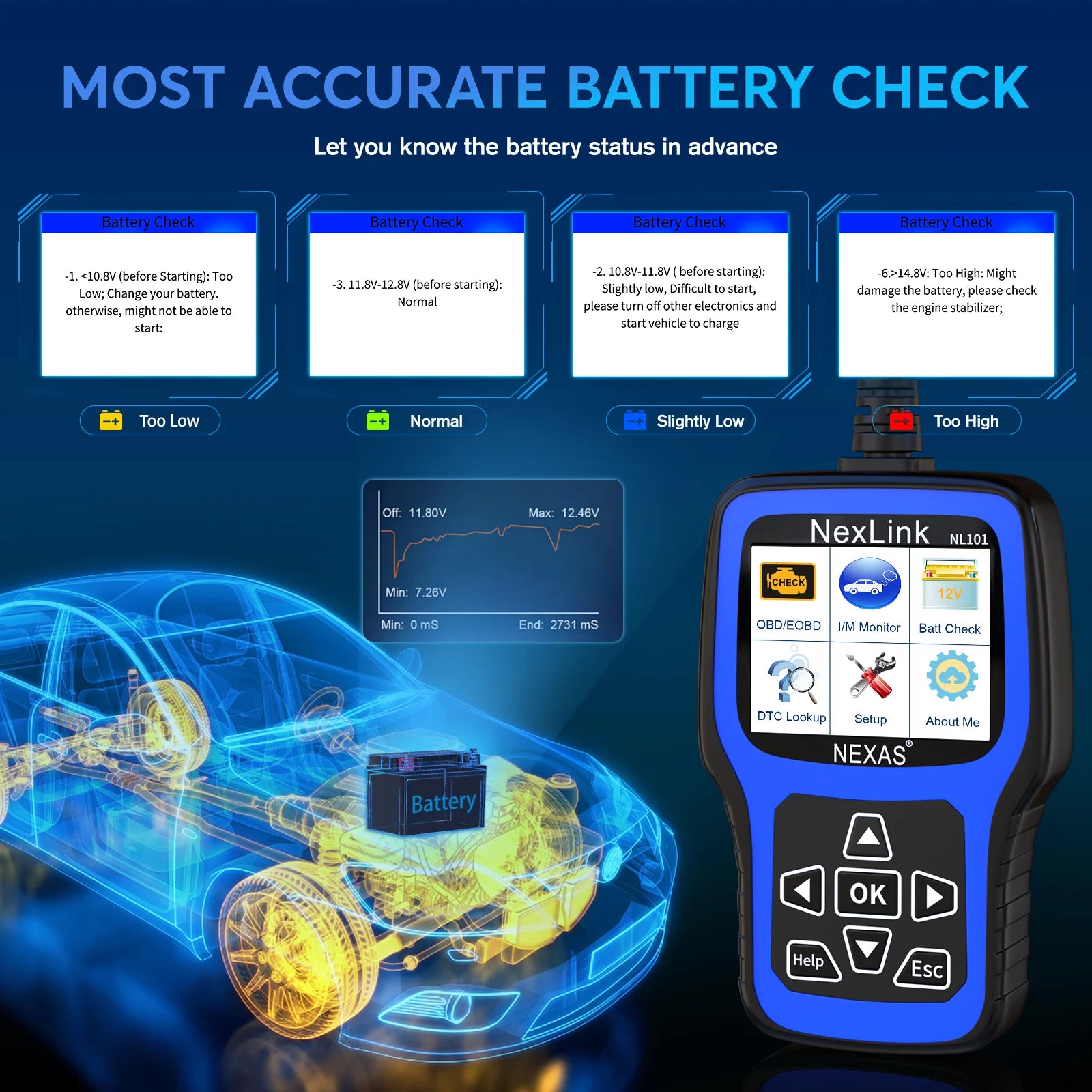 NEXAS NL101 OBD2 Scanner Check Engine Light Car Battery Tester Car Scanner Auto Code Reader Full OBDII Functions Check Engine Read Clear Codes Automotive Scanner OBDII Diagnostic Tool