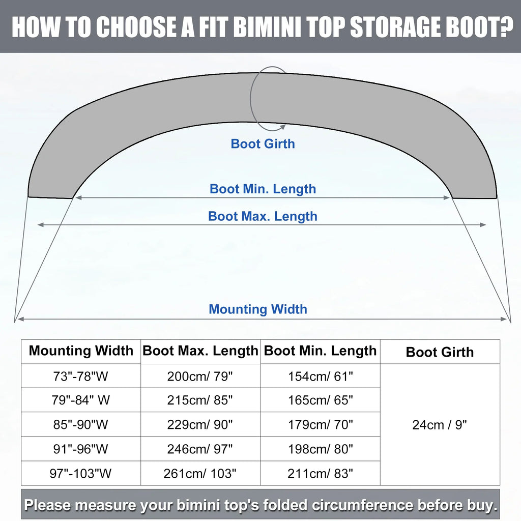 Boat Bimini Top Storage Boot with Light Hole 600D Polyester Canvas Blue 91"-96" W for 3 Bow 4 Bow