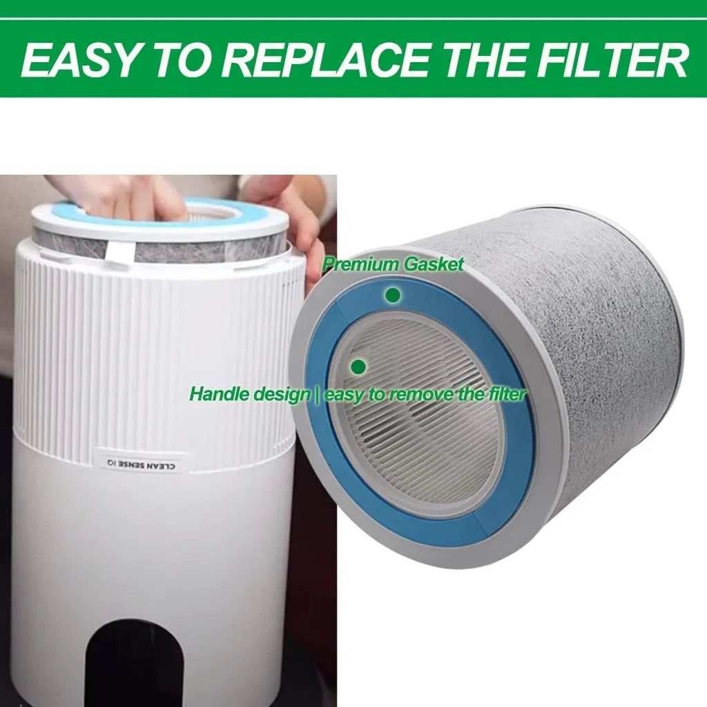 HP100 Filter Replacement for Shark HP102 & HC452 Air Purifier, H13 Grade True HEPA for 99.97% of Particles, Replace Part #HE1FKPET, HE1FKBAS,Pack of 2