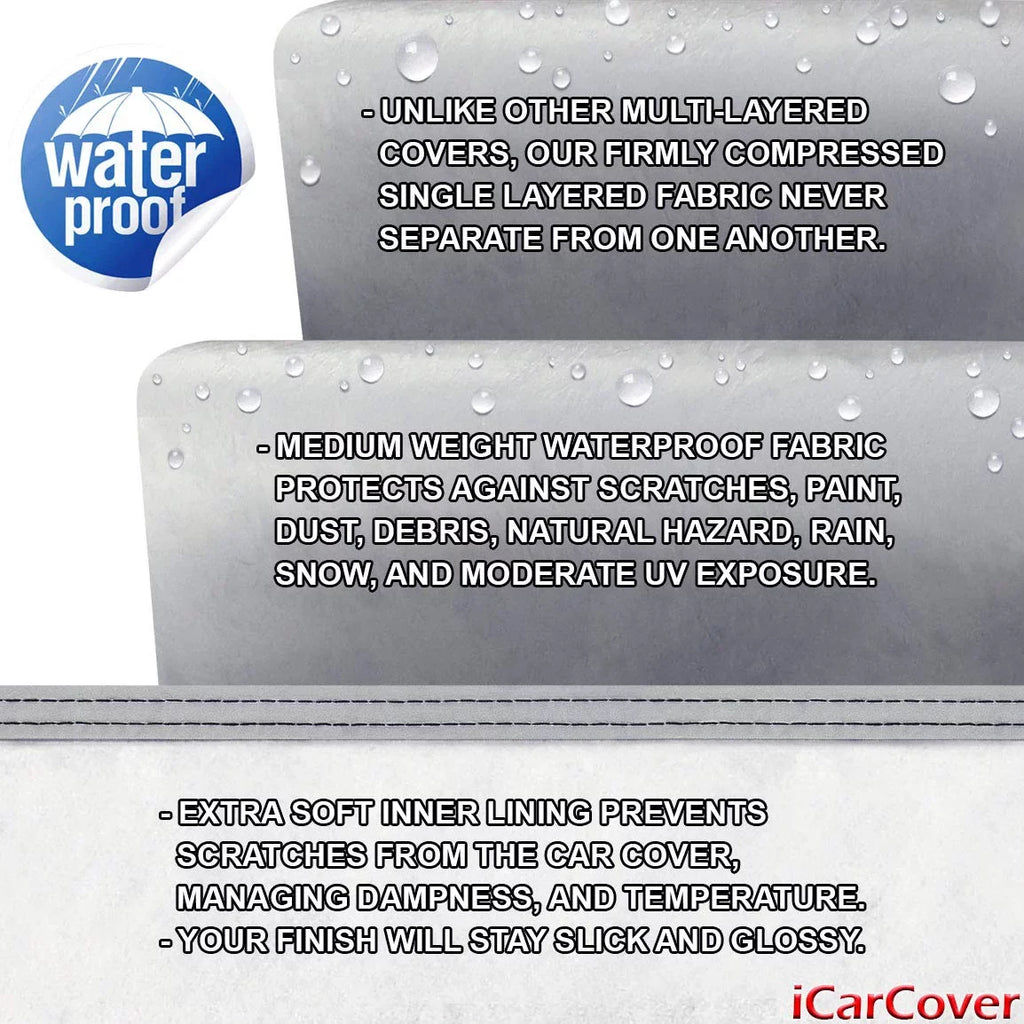 Custom Car Cover Fits: [Mini Cooper Convertible] 2005-2013 Waterproof All-Weather