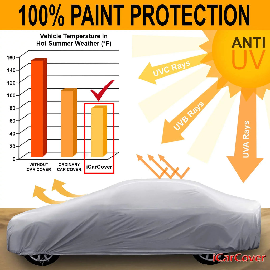 Custom Car Cover Fits: [Mini Cooper Convertible] 2014-2023 Waterproof All-Weather