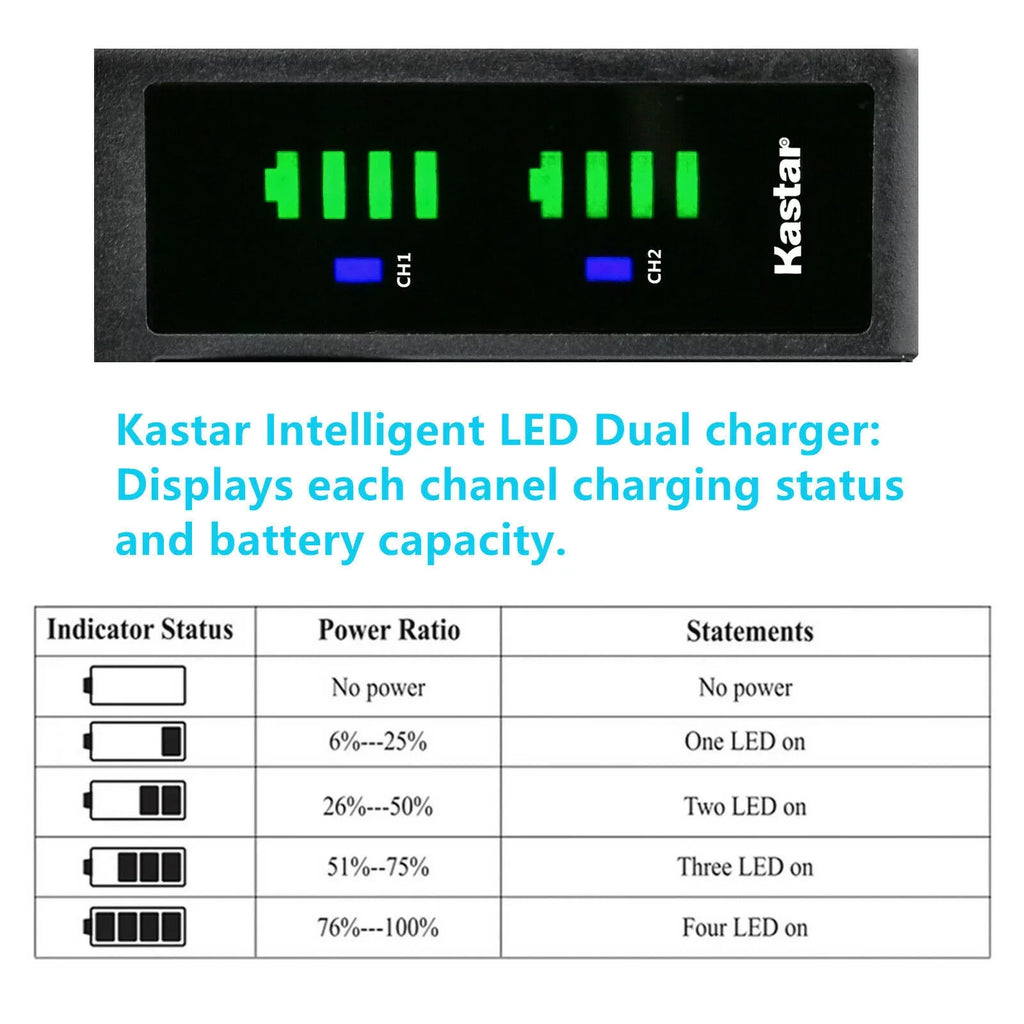 Kastar 4-Pack IA-BP210E Battery and LTD2 USB Charger Replacement for Samsung HMX-F900, HMX-F910, HMX-F920, HMX-H200, HMX-H200BP, HMX-H203, HMX-H203BN, HMX-H204, HMX-H204BN, HMX-H205, HMX-H205BN